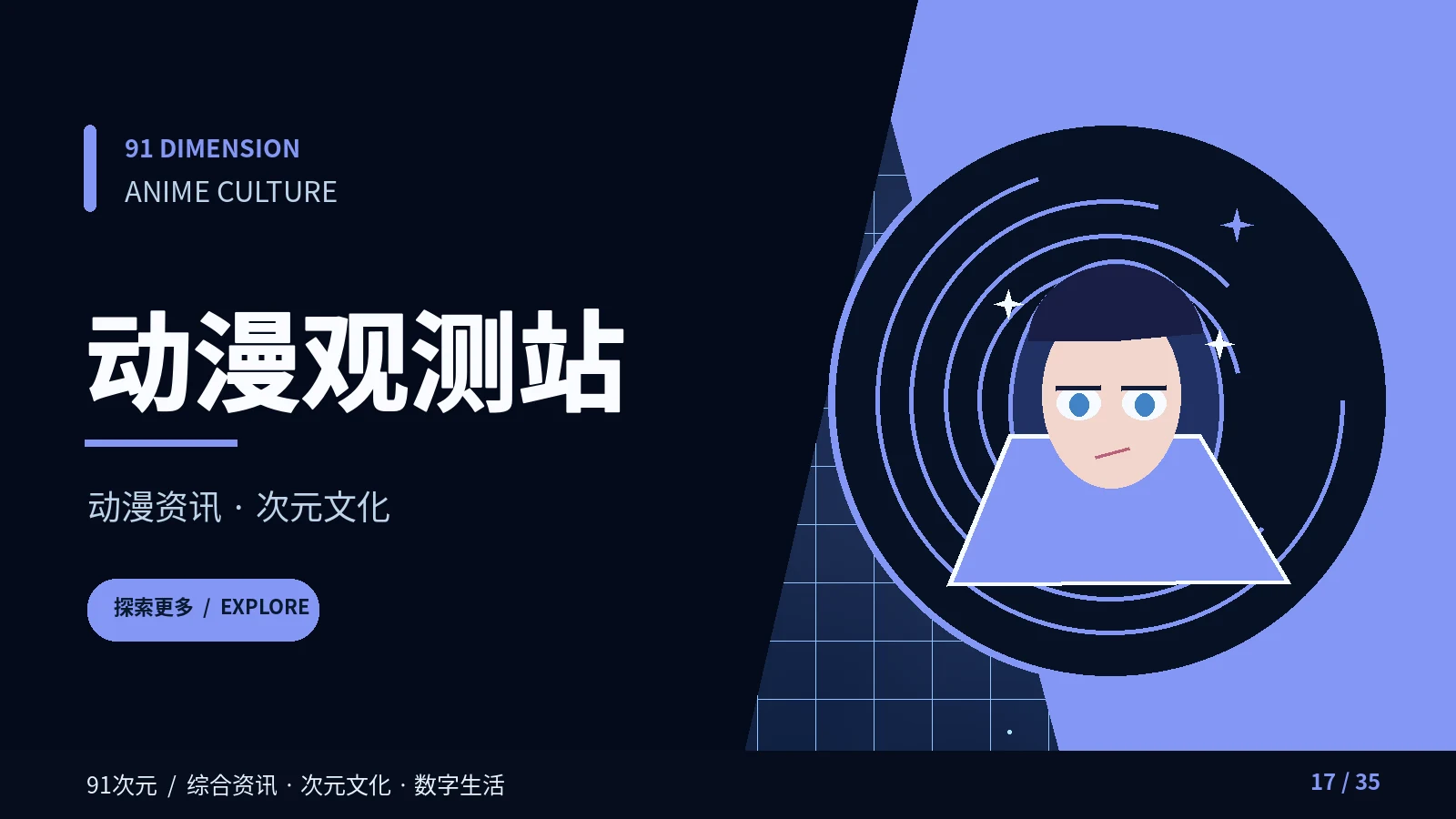 从镜头语言认识动画叙事